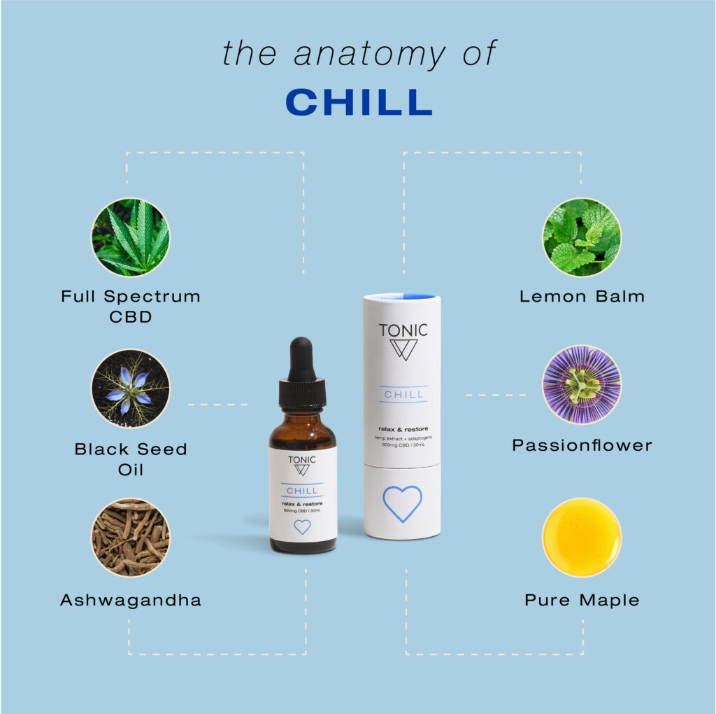 chill-TONIC cbd ashwagandha lemon balm passionflower